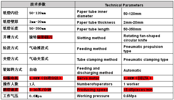 HT-1200C���܏��^�_�ۙC