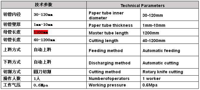HT-1200D��(sh��)�ض൶���ЙC(j��)
