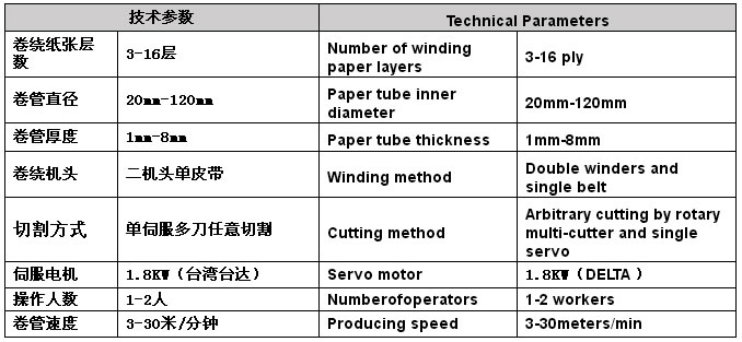 HT-2150C�൶��(sh��)�ؼ��ܙC